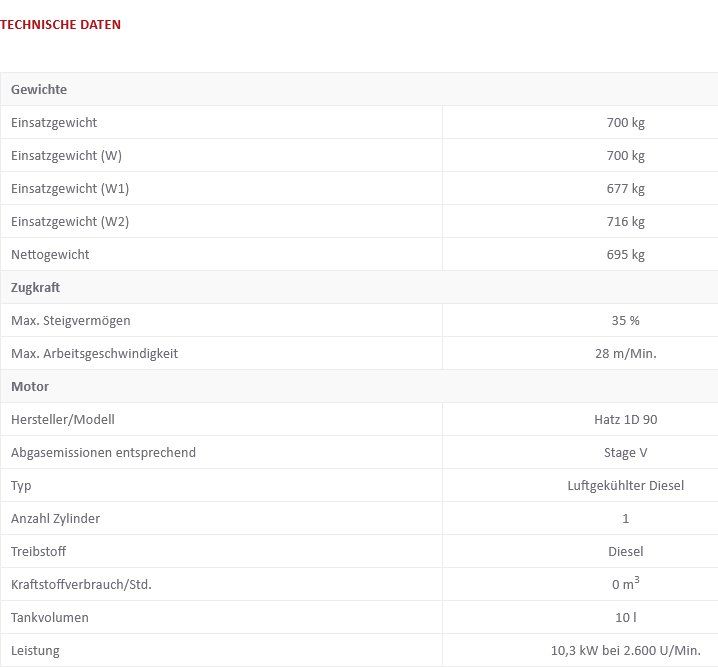 Rüttelplatte Dynapac DRP70D, neu, 700 kg Einsatzgewicht